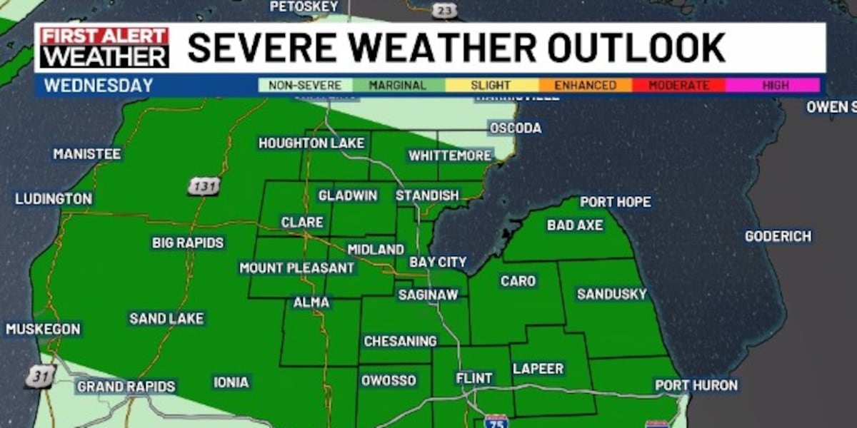 Scattered rain continues Wednesday, small risk of strong storms