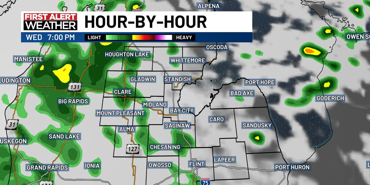 Clool Weather Showers & cool weather continues Wednesday
