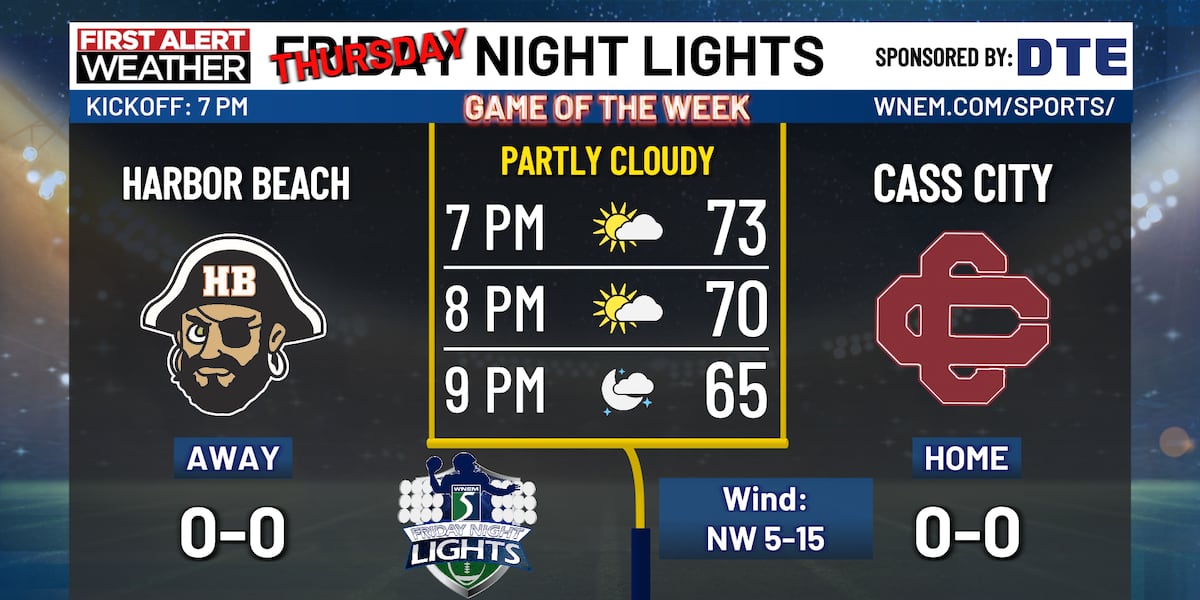 Friday Night Lights Forecasts: Week 1 (Thursday)