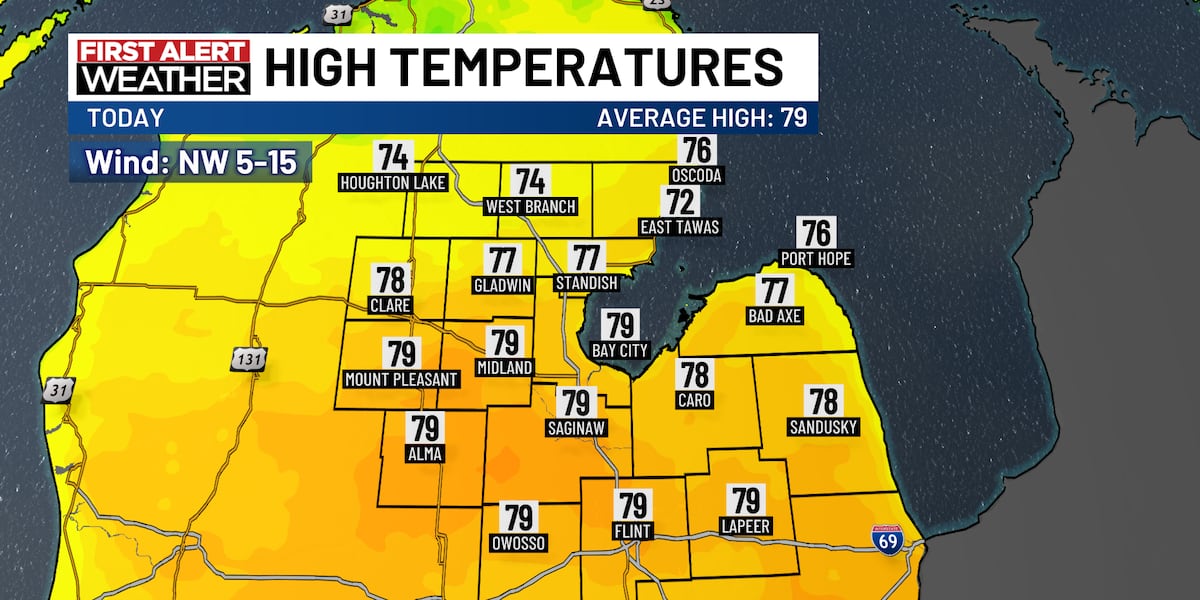Quiet weather the next few days