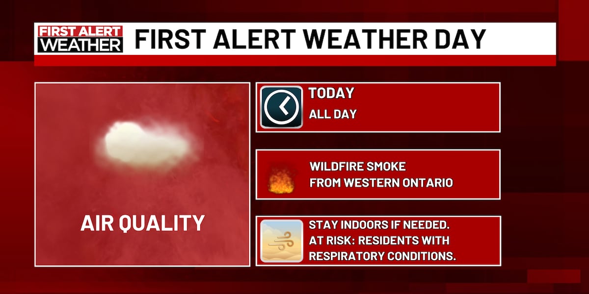 First Alert Weather Day Friday for wildfire smoke; tracking storm potential Saturday