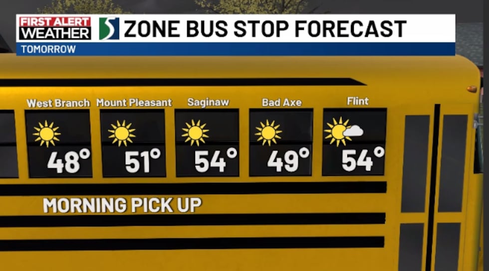 Conditions for the Monday morning bus stop.
