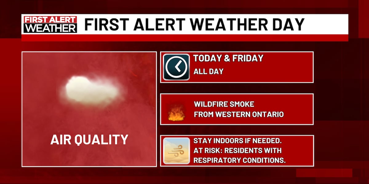 First Alert Weather Days: Thursday & Friday for wildfire smoke