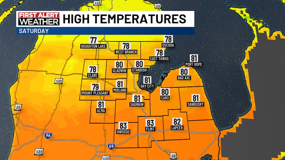 Sweltering Friday Gorgeous Friday, scattered showers Saturday, then a nice Sunday