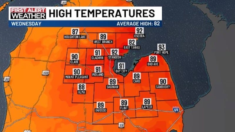 Highs on Wednesday will be near 90.