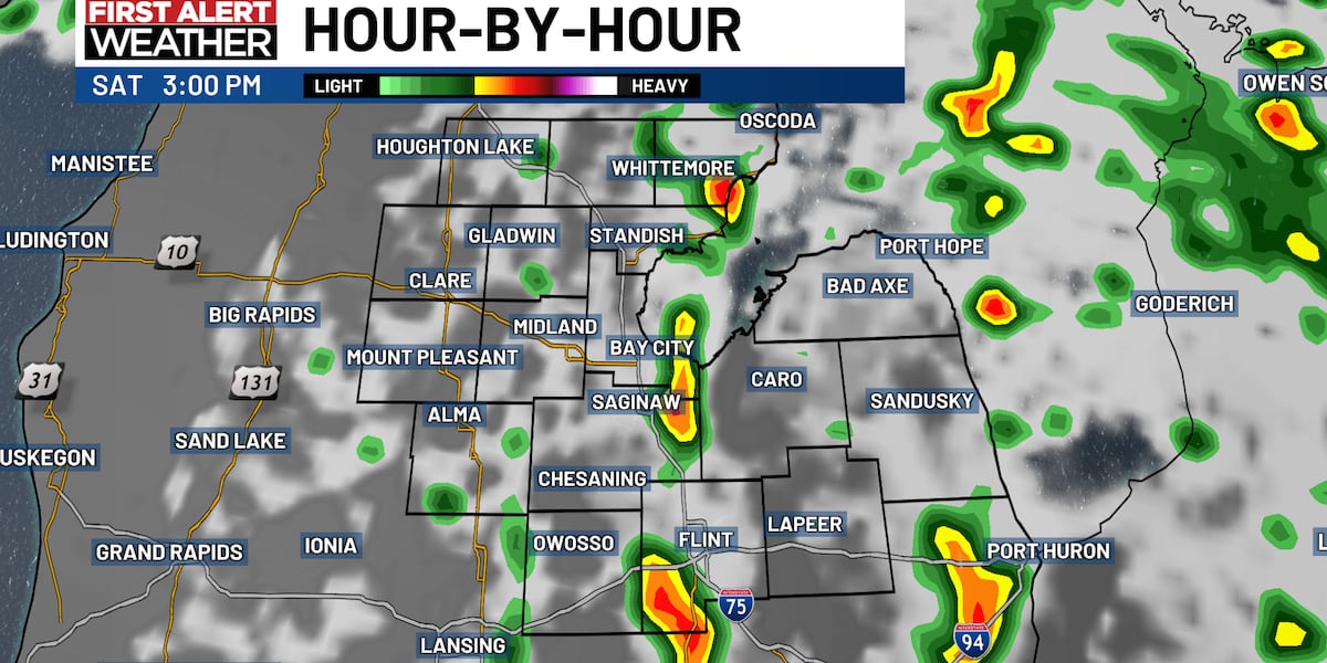 Dry Thursday Before Weekend Rain Arrives