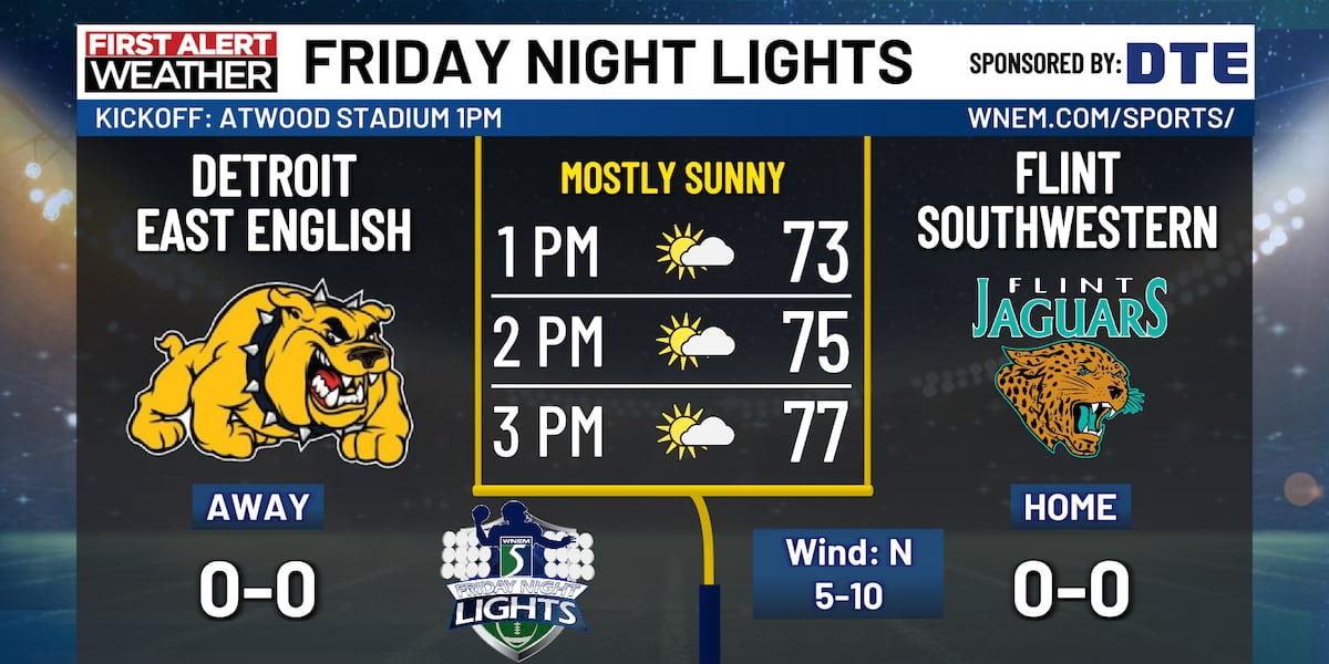 Friday Night Lights Forecasts: Week 1 (Friday)