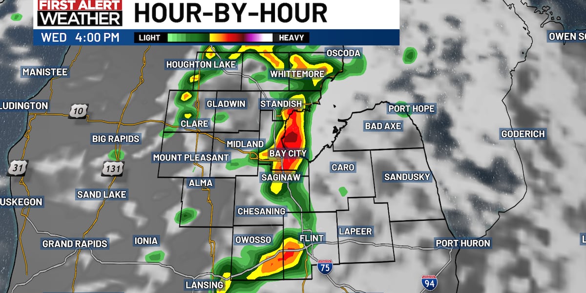 Pleasant Tuesday before Wednesday showers & storms