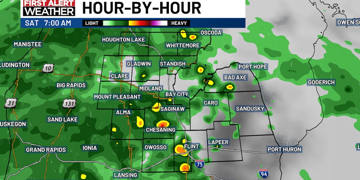 Tracking rain going into the weekend
