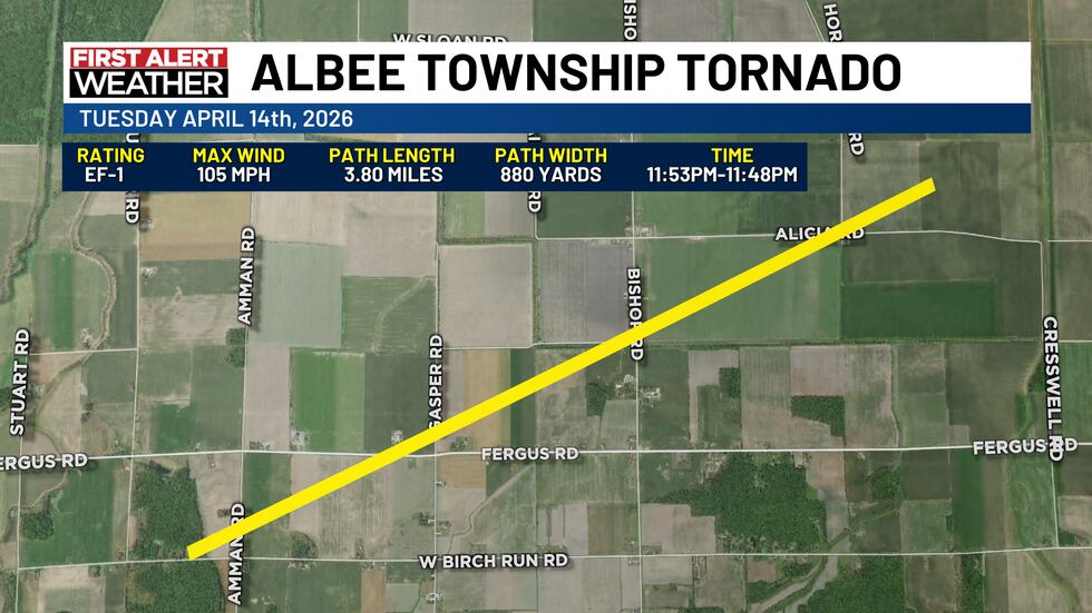 Albee Township Tornado 4/15/26