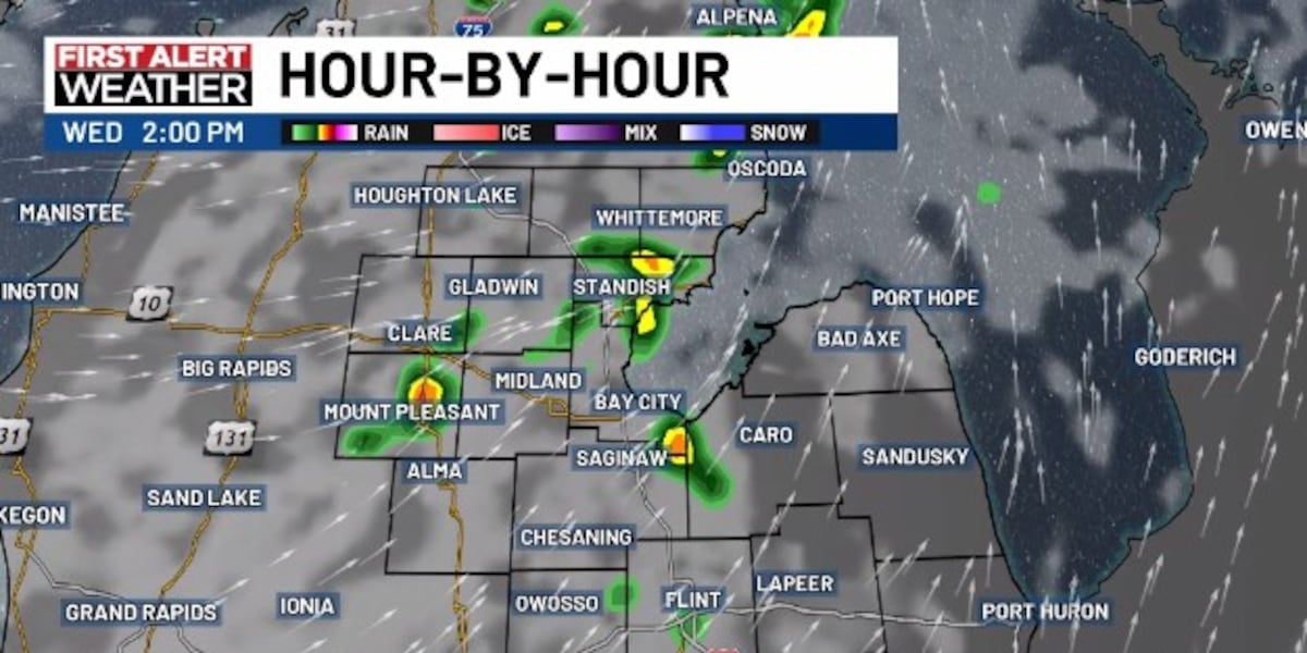 Dry Tuesday, rain returns Wednesday with isolated strong storm risk