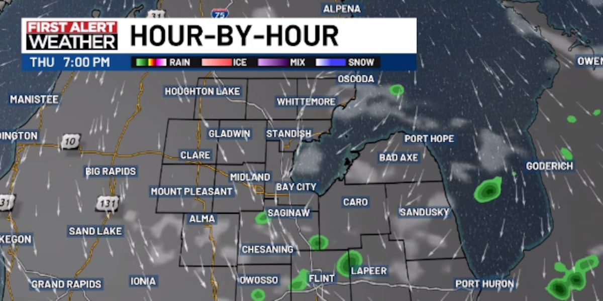 Scattered rain & storms this evening, spotty rain Thursday