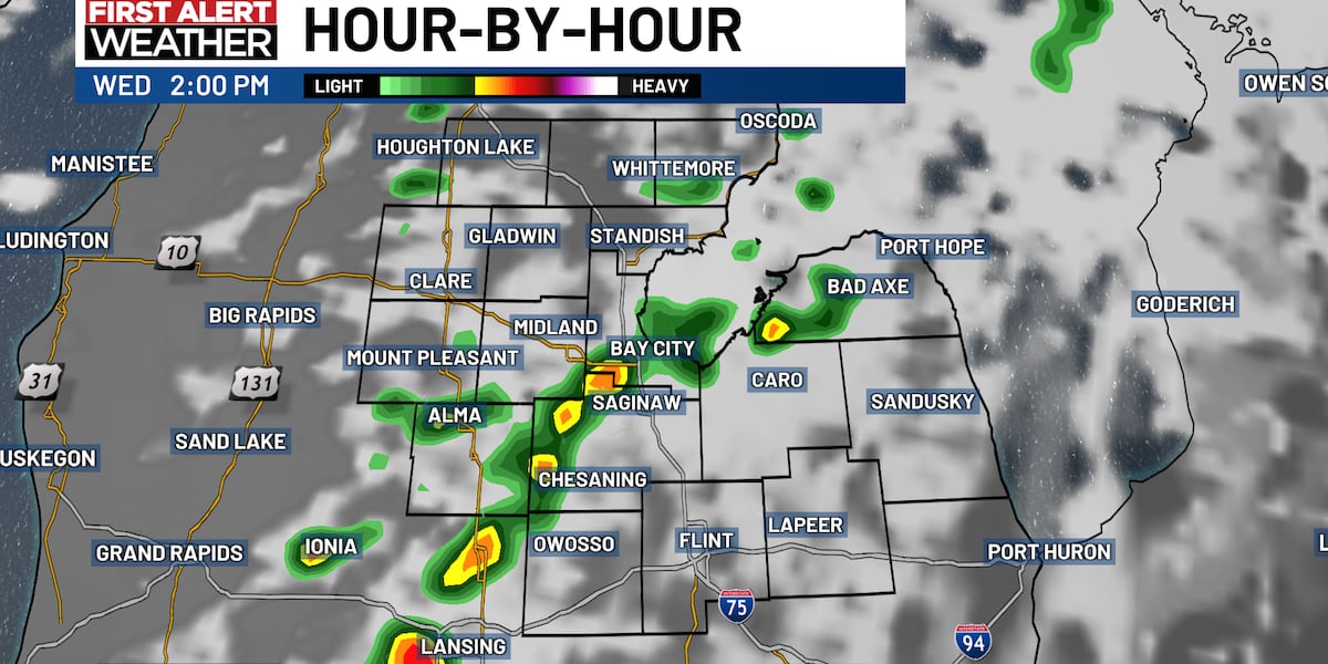 Scattered showers & a few storms Wednesday afternoon
