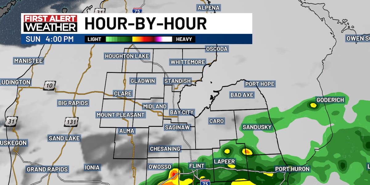 More Scattered Shower Chances for Sunday, Sunshine for New Week