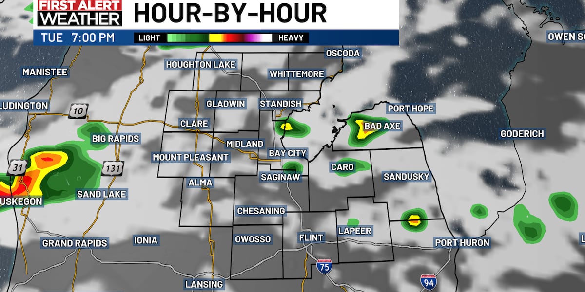 A few showers return Tuesday & tonight