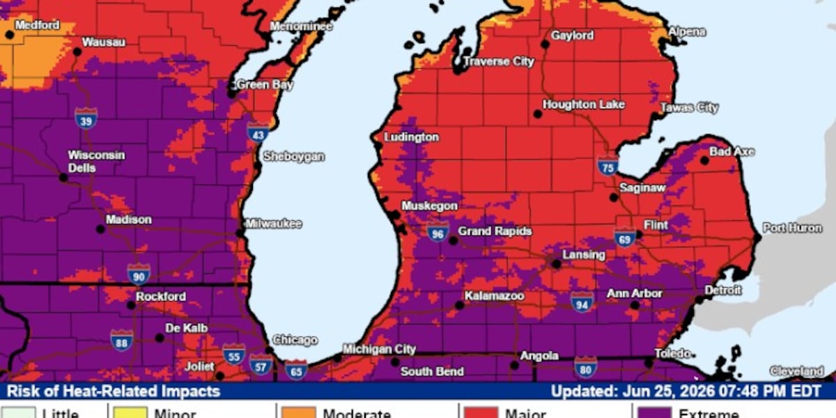 First Alert: Prolonged stretch of heat & humidity next week