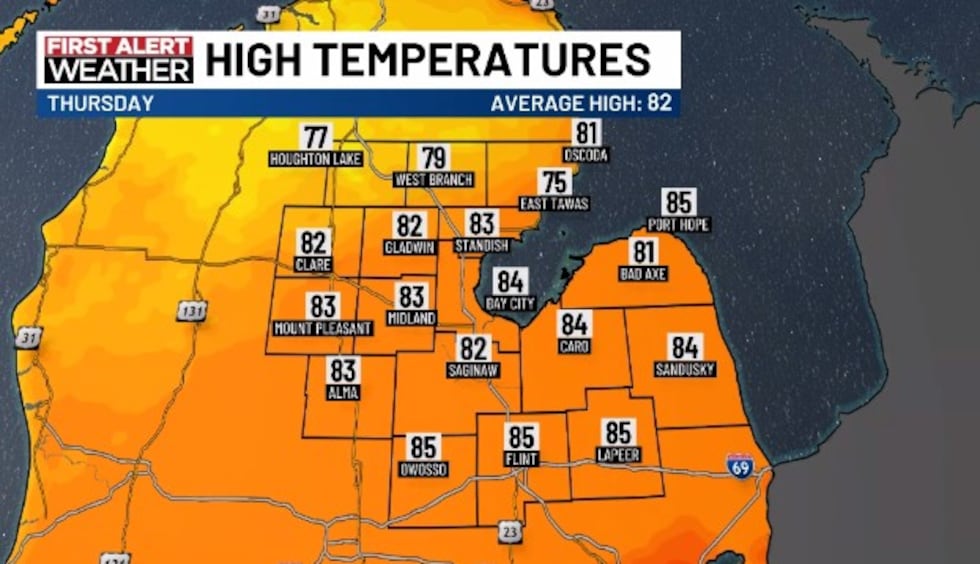Highs will be in the lower to middle 80s Thursday.