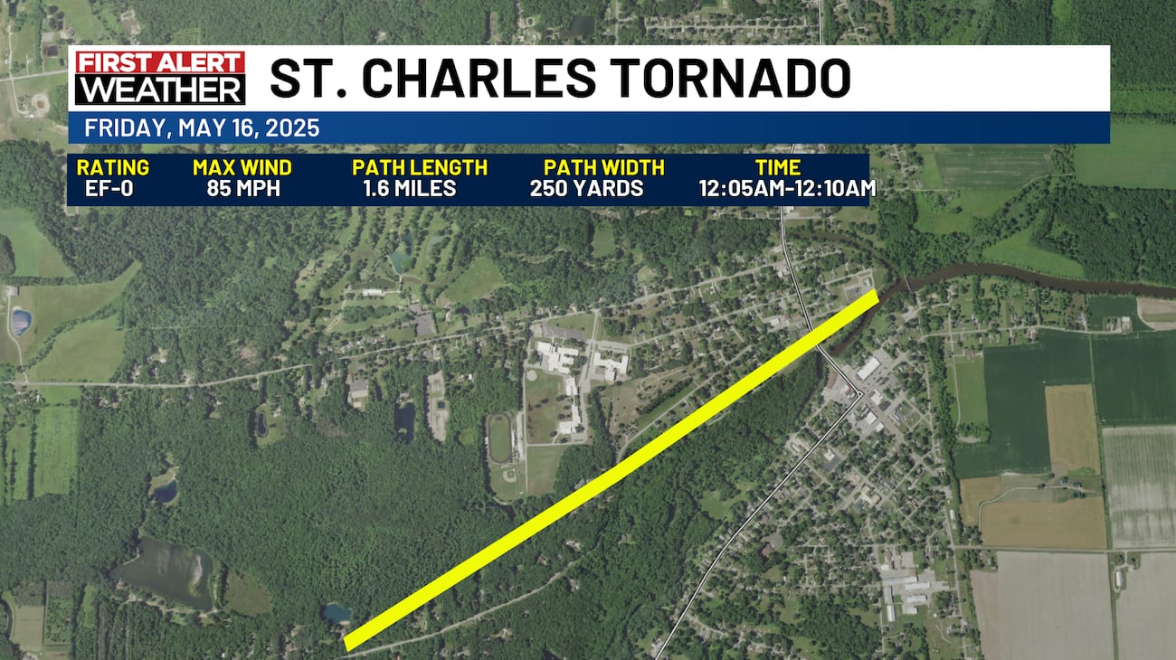 NWS confirms EF-0 tornadoes in St. Charles, Atlas Twp.