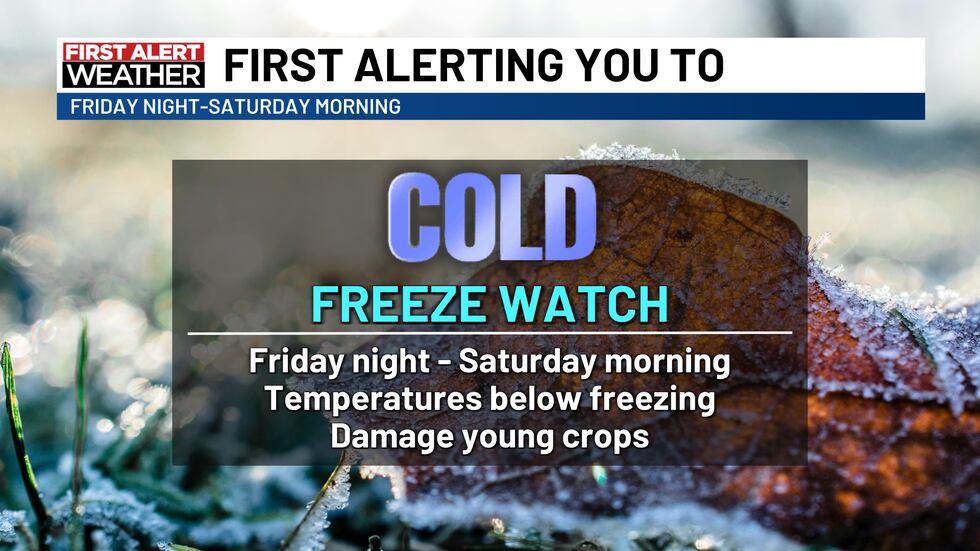 Friday Cold Weather Cooler conditions keep rain chances around for Friday