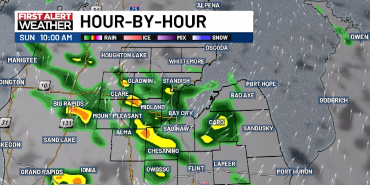 Dry start to the weekend, shower and storm chances return into Sunday