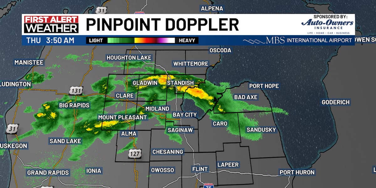 Some scattered showers return to mid-Michigan today