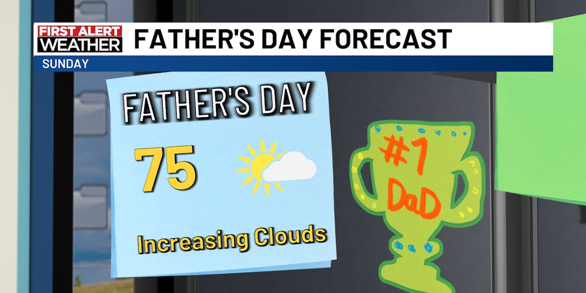 Dry conditions for Fathers Day!
