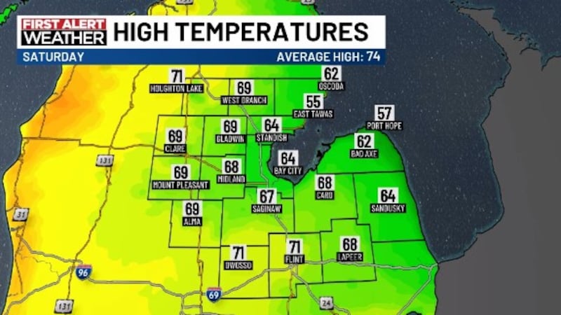 High temperatures for Saturday.