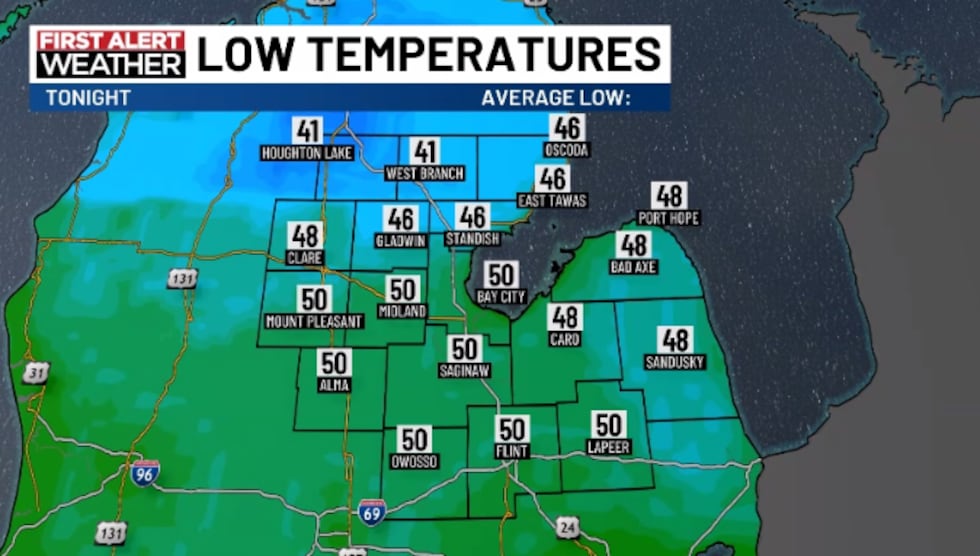Lows for tonight.