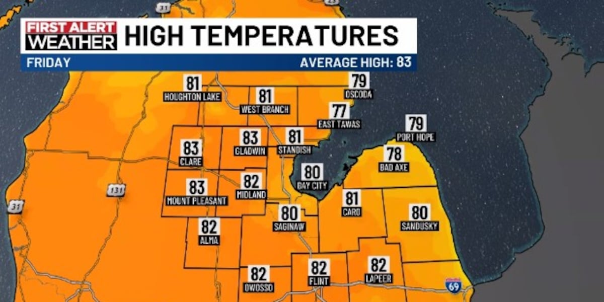 Storms early this evening, then quieter weather through the weekend