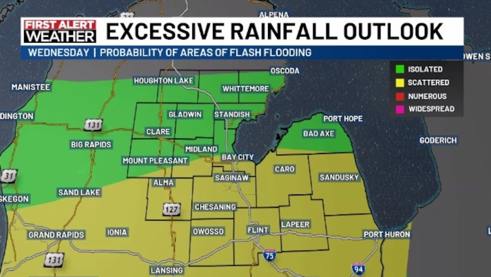 Scattered areas of localized flooding are possible Wednesday night.