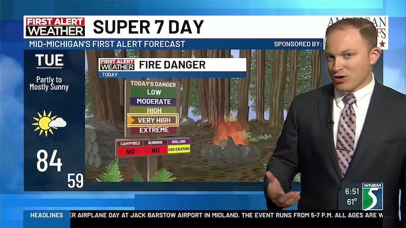 First Alert Meteorologist Mathieu Mondro shares what you can expect in the forecast this week....