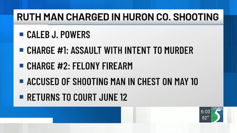 The Huron County Prosecutor says Caleb Powers has been charged in a Paris Township shooting.