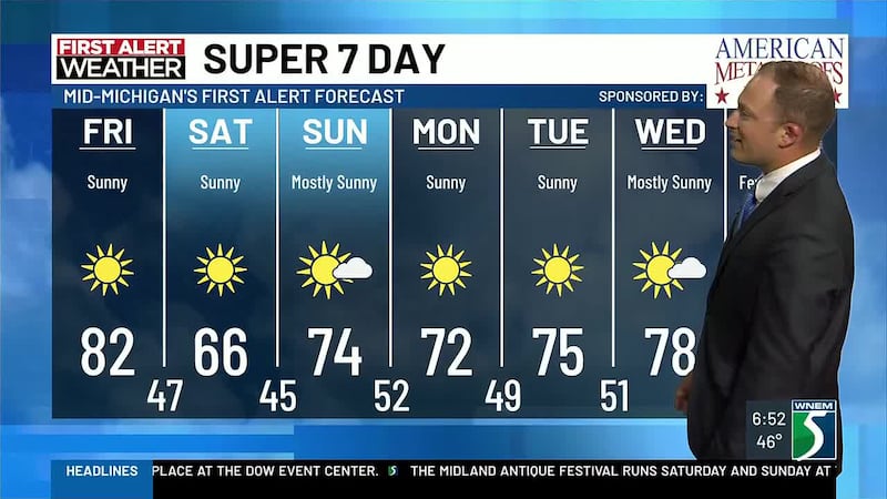 First Alert Meteorologist Mathieu Mondro shares what you can expect in the forecast this week....