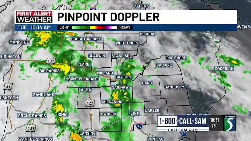 We're tracking some rain today, then upcoming midweek storm chances. #sponsoredby Sam...
