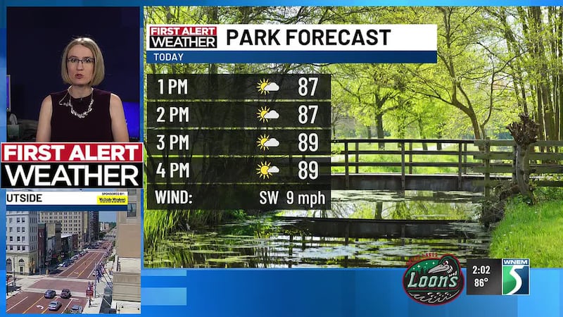 We are First Alerting you to a hot afternoon and much needed rain. #sponsored by Great Lakes...