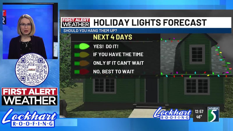 Diane has a look at your First Alert Forecast going into a weekend filled with holiday events....