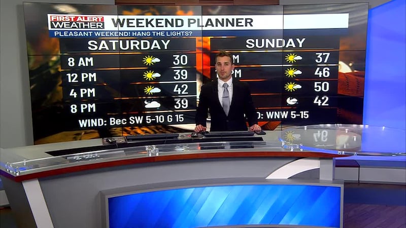 First Alert Chief Meteorologist Chris Easlick has your forecast!